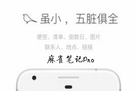 ȸʼPro(¼)app